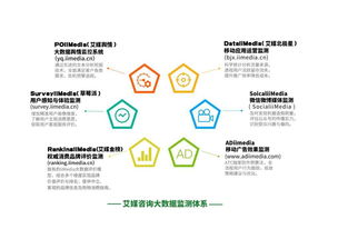 云集微店赴美上市熱點事件輿情監測分析報告